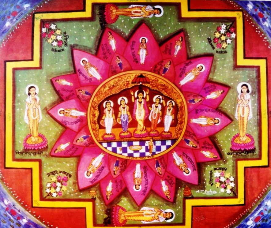 Pancha Tattva Yantra.jpg
